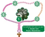 Rosen-Rosenkranz